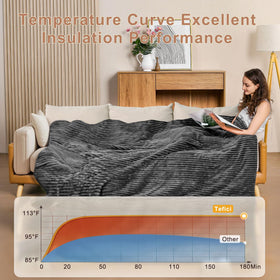 Tefici heated blanket throw soft-flannel closeup showing plush texture and comfort