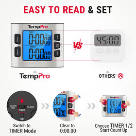 TempPro TM02 built-in magnet and stand for fridge or counter placement.