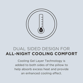 Tempur-Pedic Cloud Dual Cooling Pillow foam core emphasizing plush pressure relief