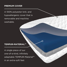 Tempur-Pedic Cloud Pillow texture detail showing the premium cover material.