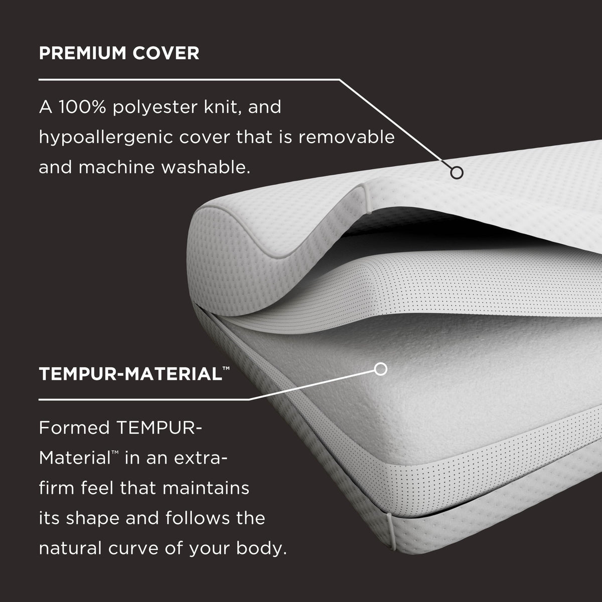 Tempur-Pedic two-pack with durable stitched edges for longevity