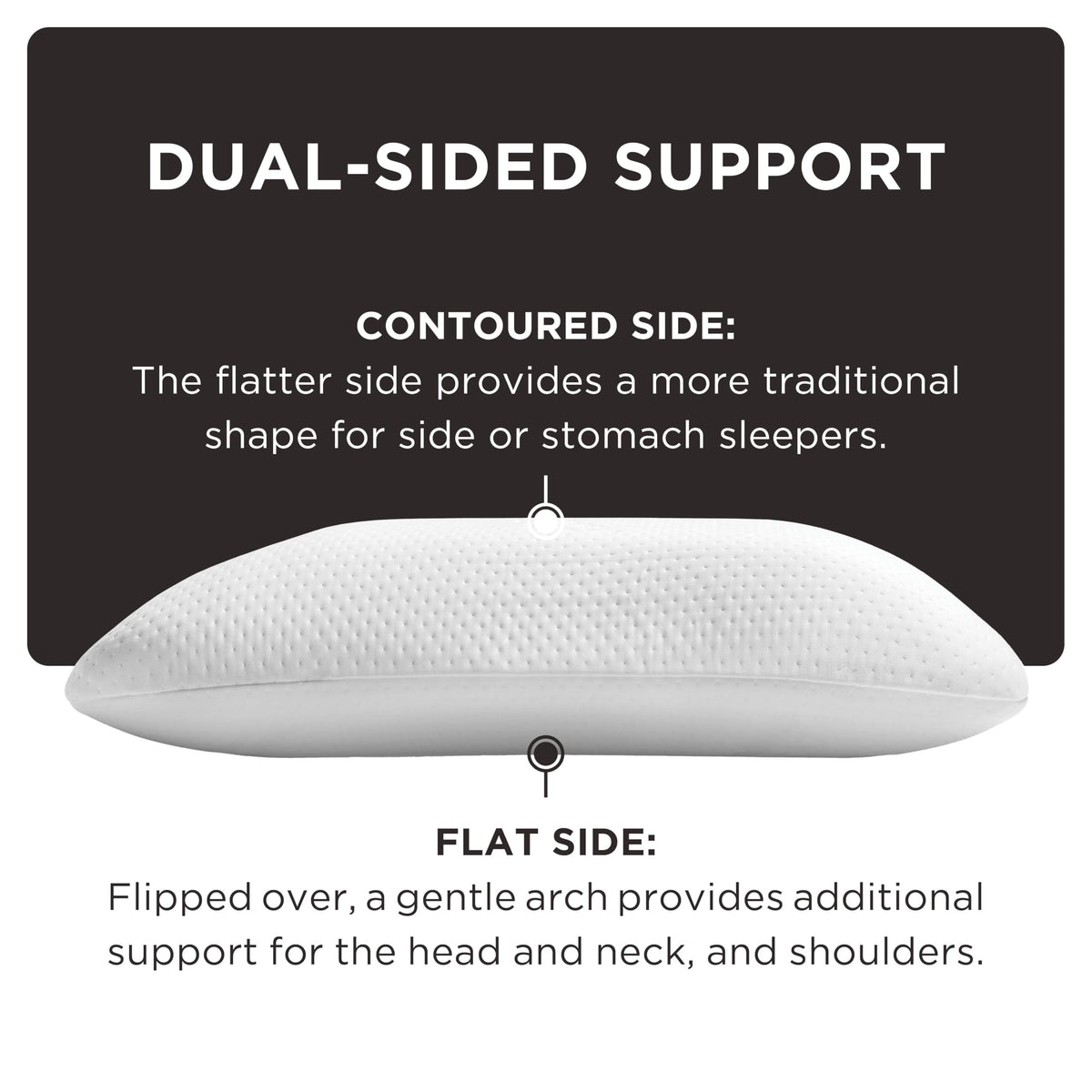 Tempur-Pedic Symphony Pillow head-neck support cradling comfort