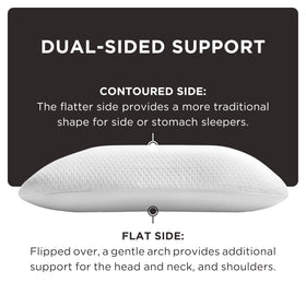 Tempur-Pedic Symphony Pillow head-neck support cradling comfort