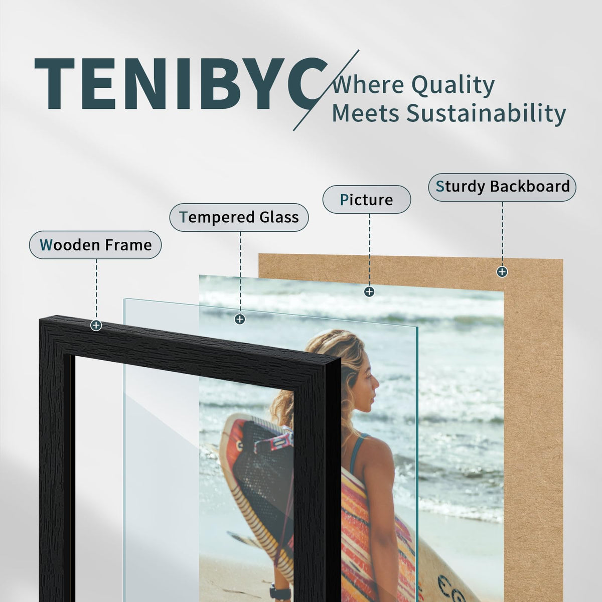 TENIBYC three-pack set offers versatile display options for galleries.