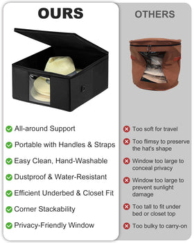 Teraves collapsible design saves space when stored away