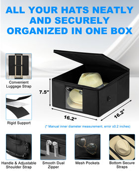 Teraves travel case interior shows elastic bands securing hats
