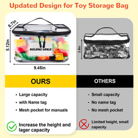 Tesuko stackable design saves space on shelves and in bags