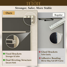 TETOTE mirror with shatterproof film adds safety near sinks