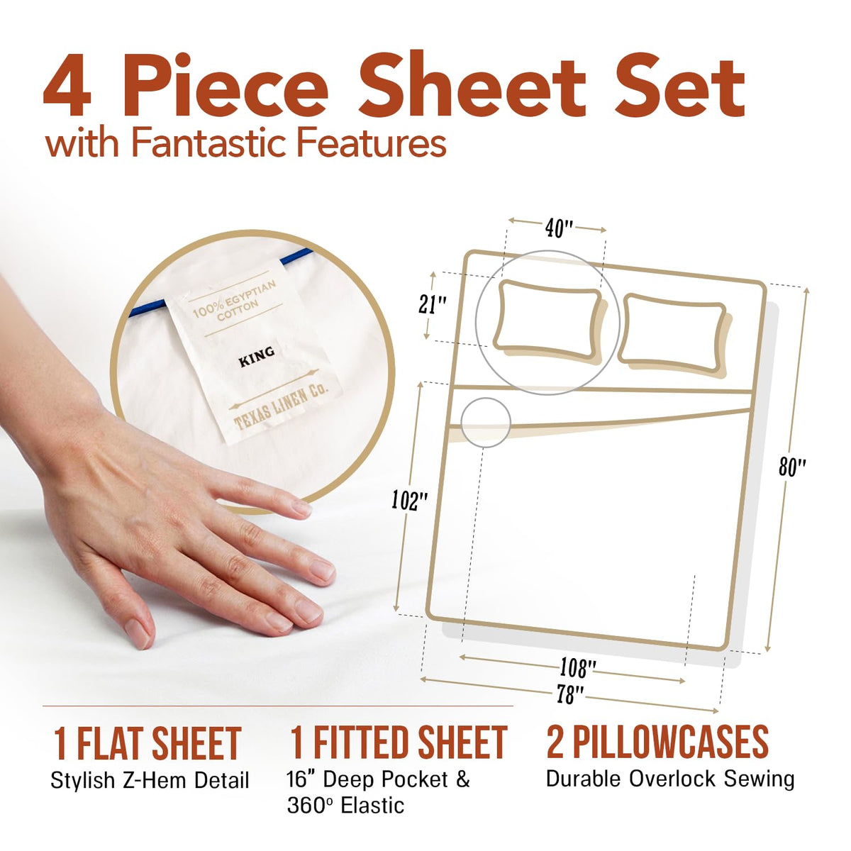 TEXAS LINEN CO king pillowcases 21x40 for hotel-like elegance.