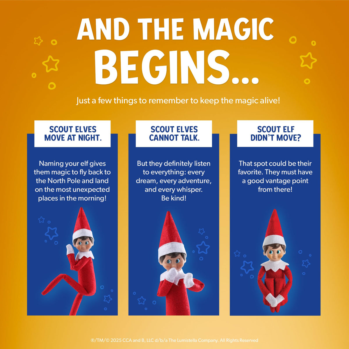 The Elf on the Shelf North Pole magic image capturing nightly journeys