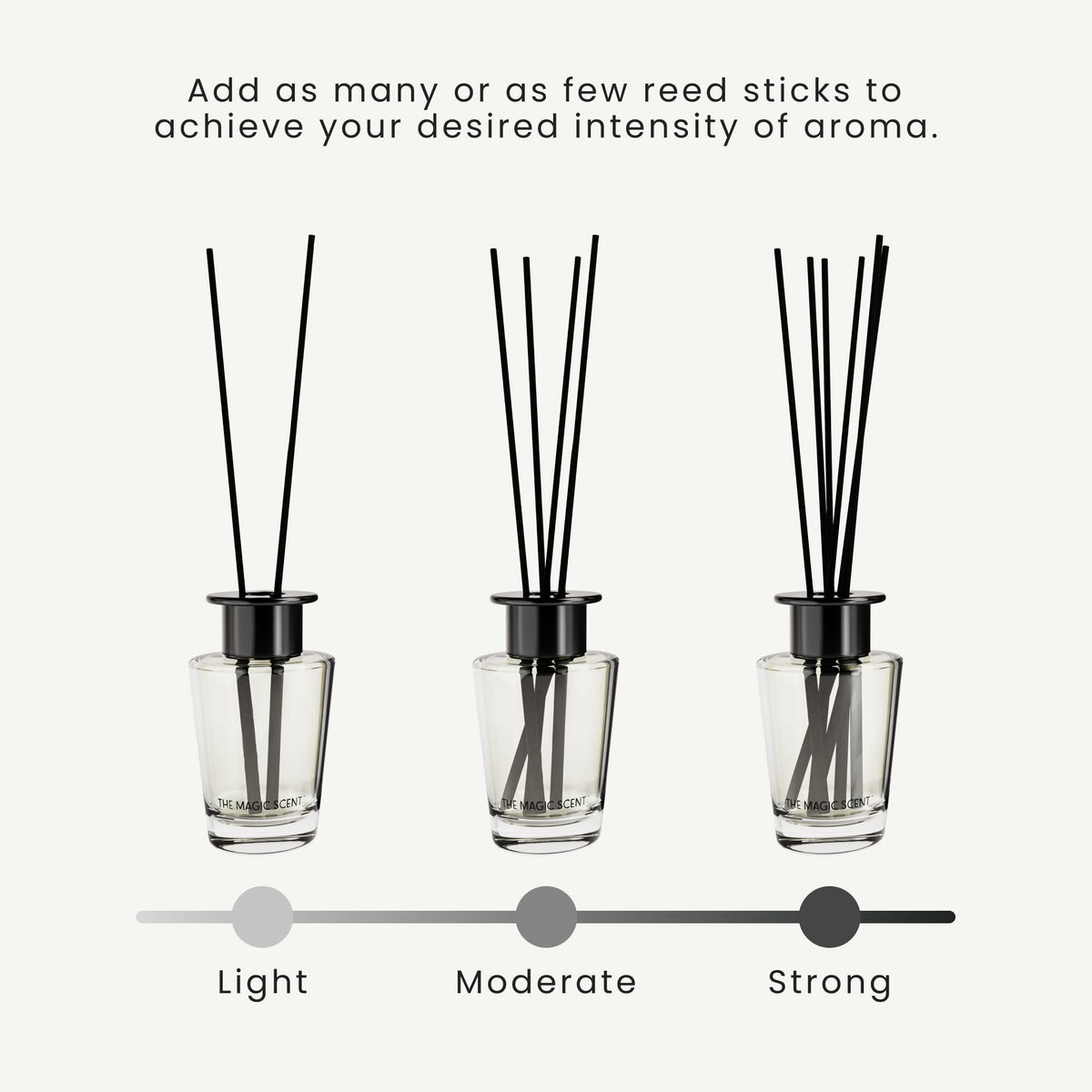 In-room setup of The Magic Scent Mahogany & Teakwood diffuser