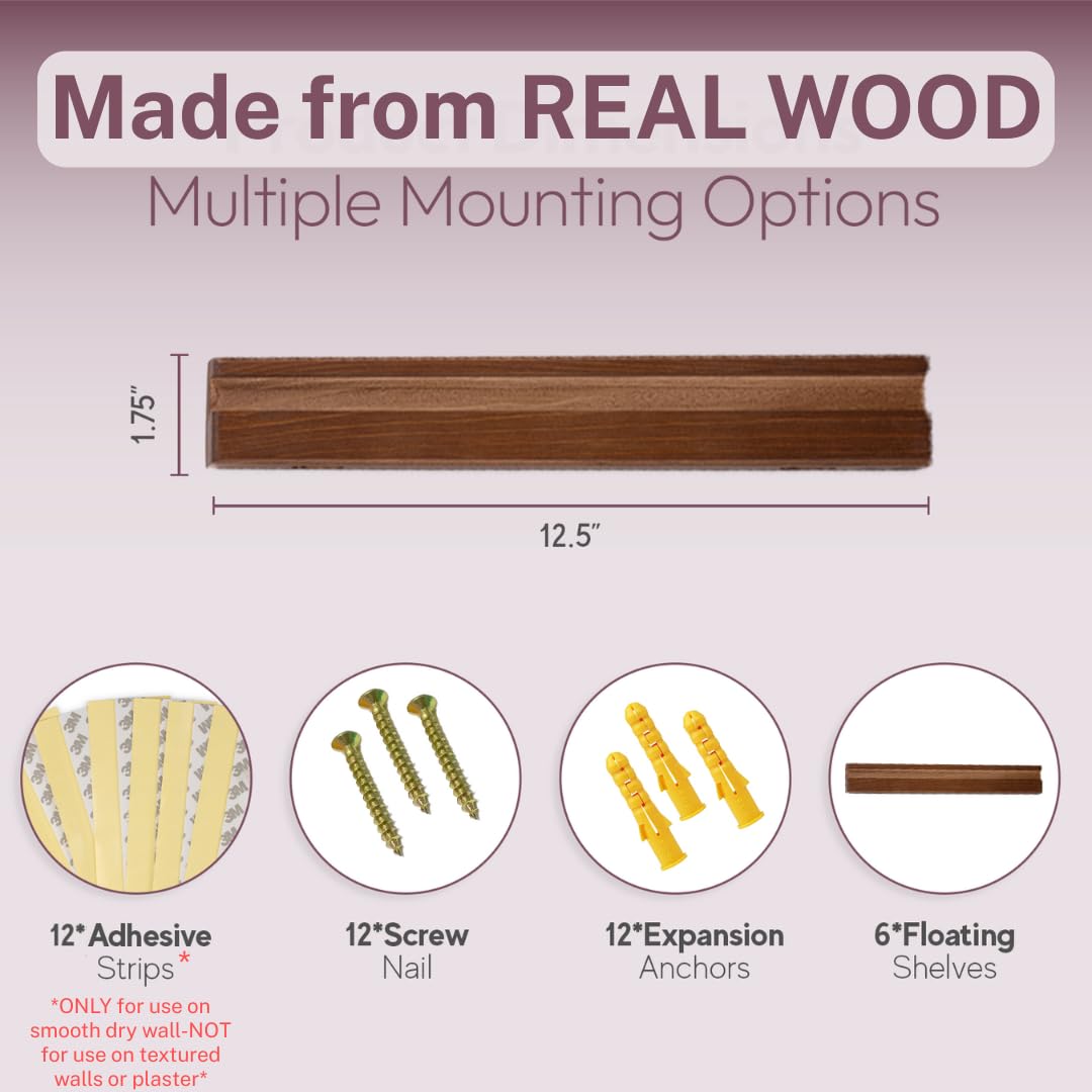 The Retro Apothecary wall mount installation is quick and tool-friendly.
