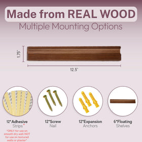 The Retro Apothecary wall mount installation is quick and tool-friendly.