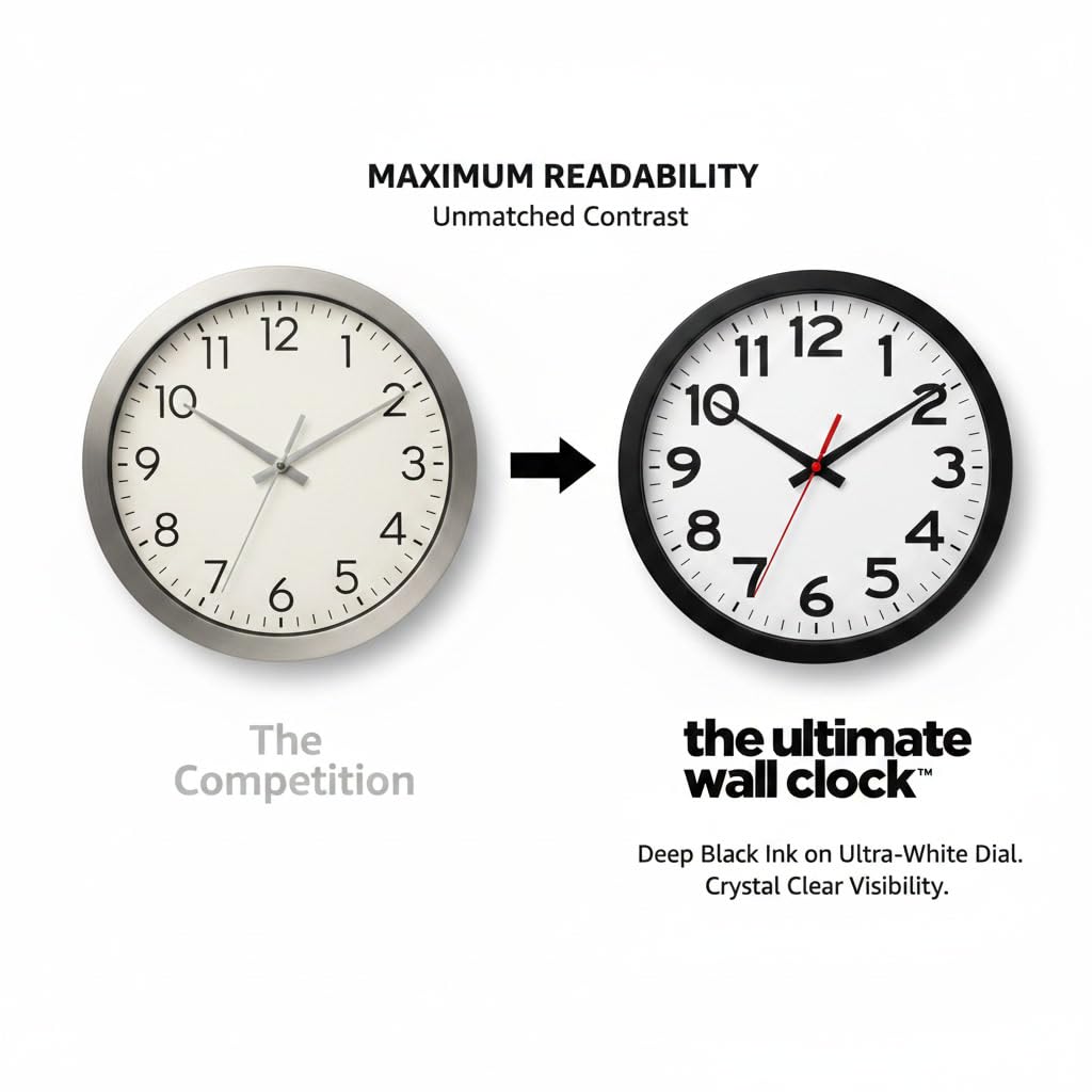 The Ultimate Wall Clock glass lens and satin dial for crisp visibility.