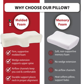 Therapeutica cervical pillow cover closeup reveals soft breathable fabric for comfort.