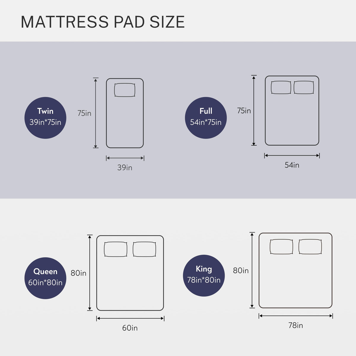 ETL-certified Thermylux safety with auto-off for worry-free nights