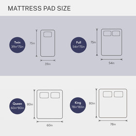 ETL-certified Thermylux safety with auto-off for worry-free nights