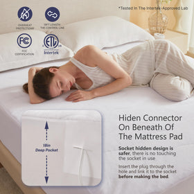 Thermylux 18-inch deep-pocket fit on a standard queen mattress