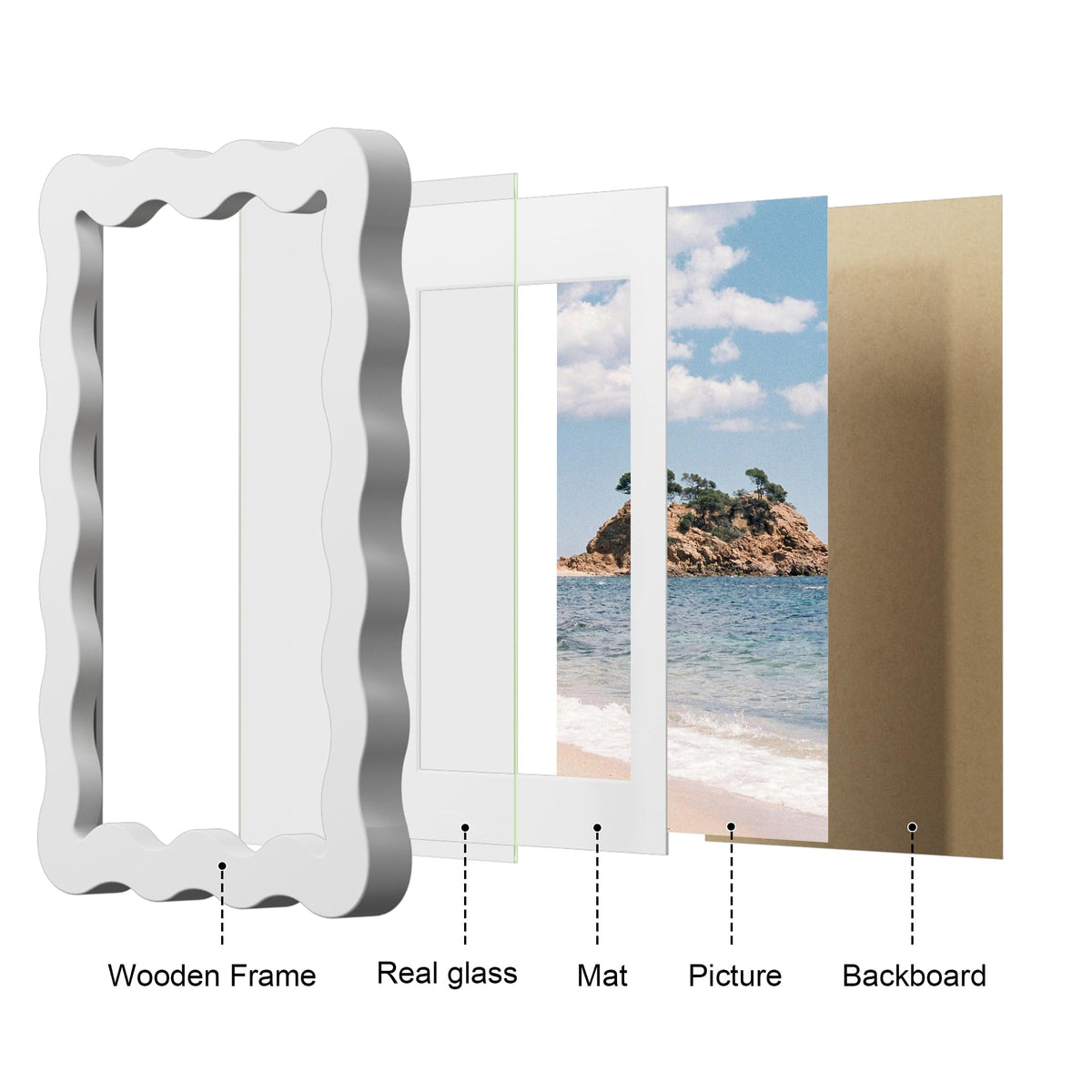 THKRLOF secure packaging with corner protectors prevents damage