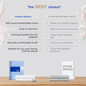 Thread Spread OEKO-TEX certified fabric offers toxin-free, safer sleep environment.
