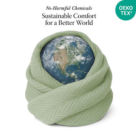 Threadmill durable machine-washable blanket maintaining softness after washes