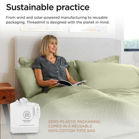 Threadmill packaging tote shows zero plastic, reusable packaging.