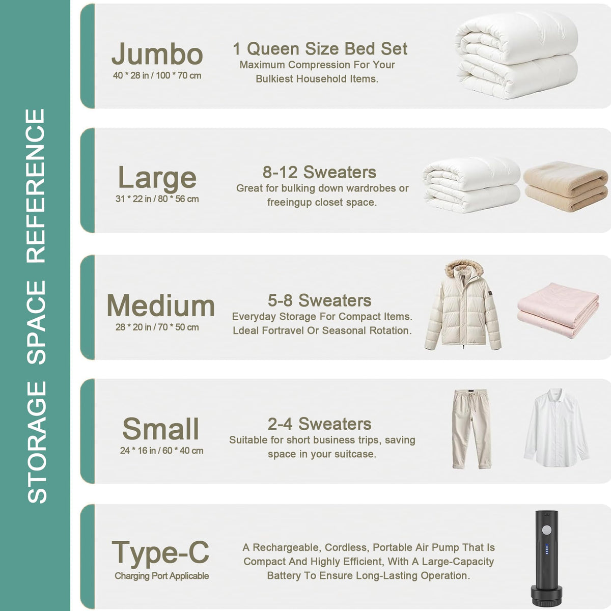 THUNDEREAL combo-2 large plus 3 medium plus 3 small bags in closet