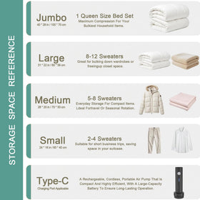 THUNDEREAL combo-2 large plus 3 medium plus 3 small bags in closet