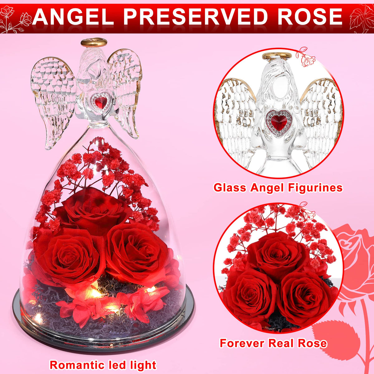 Tiaronics eternal rose gift set with guardian angel motif for thoughtful gifting.