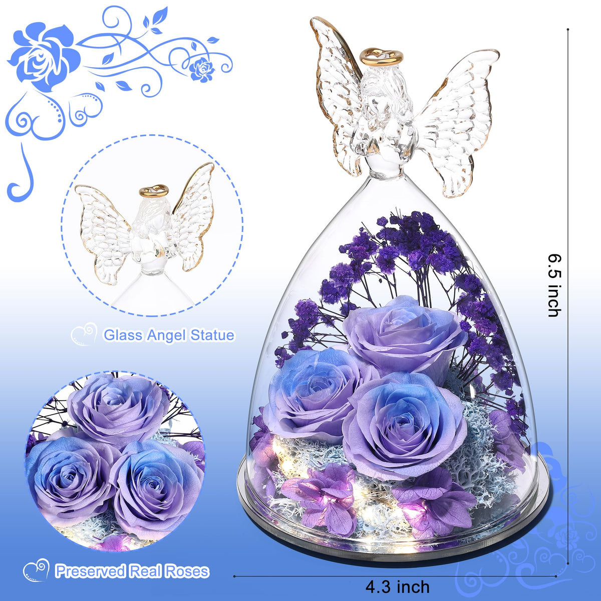 Tiaronics Mothers Day rose gift for women, ideal for birthdays and anniversaries.