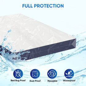 TICONN 4 mil mattress bag shown as durable waterproof protection for moves.