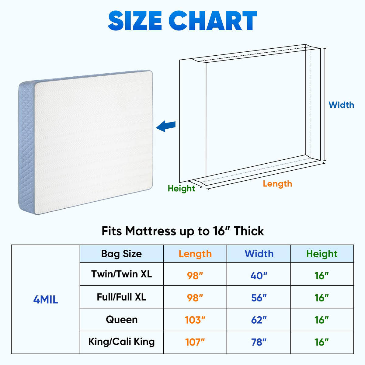 TICONN twin mattress bag 75x38 demonstrates compact storage fit.