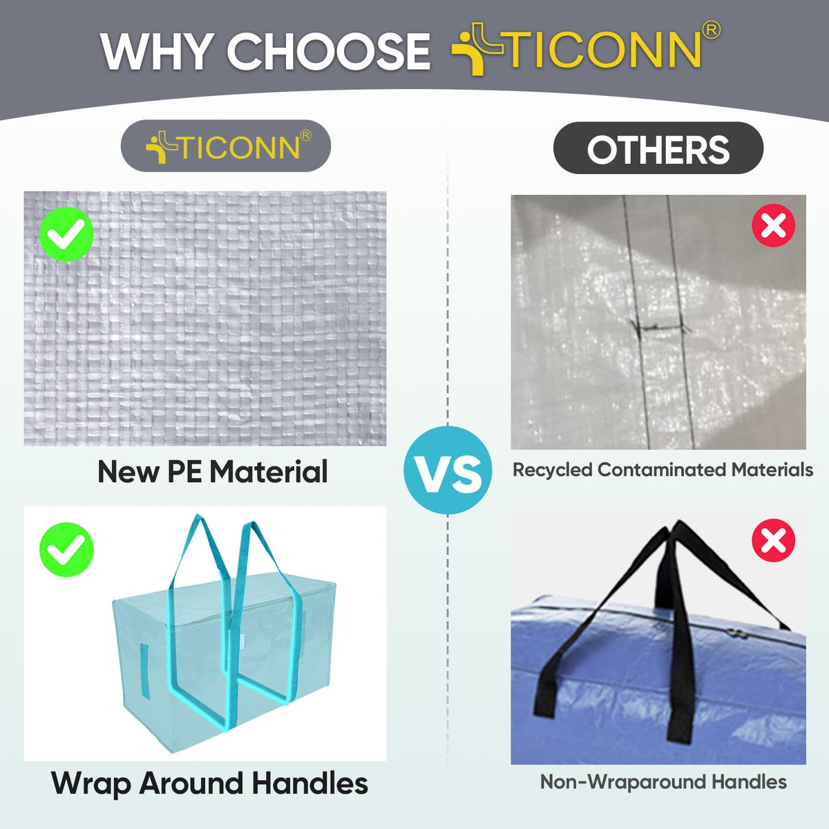 TICONN water-resistant clothes storage bag, protects garments during moves.