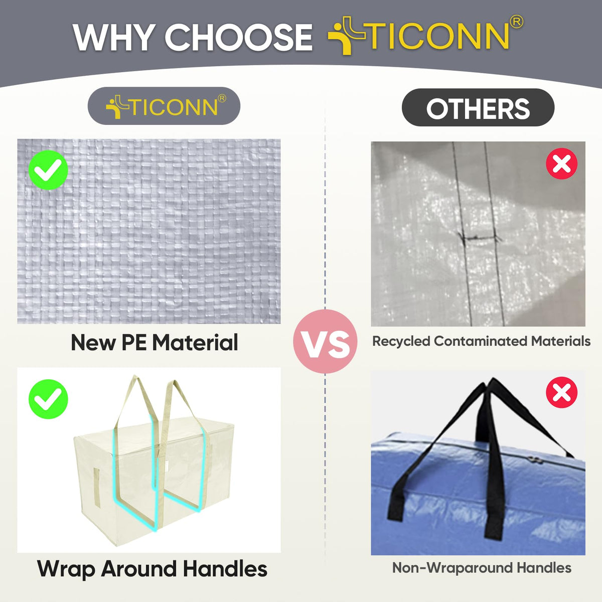 TICONN water-resistant material protects contents during transit and storage.