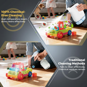 TICYACK quick-start and self-cleaning indicators on display.