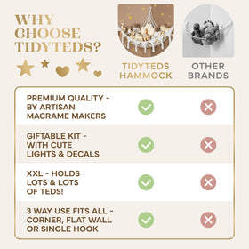 TIDYTEDS corner-hanging toy hammock keeps stuffed animals tidy and accessible.