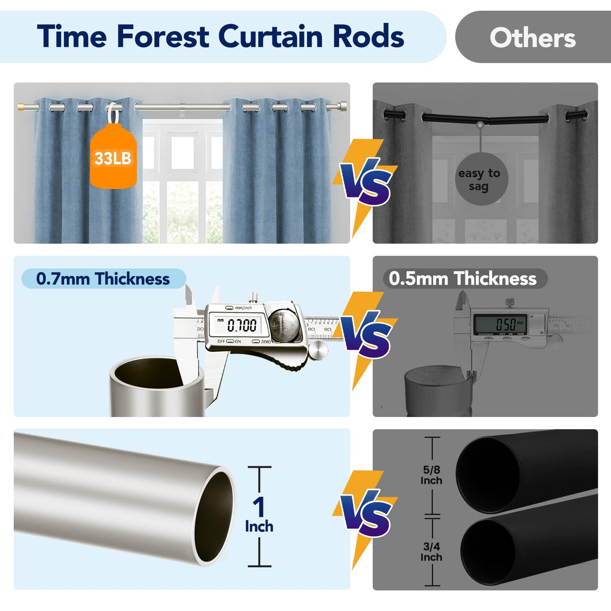 Time Forest brushed nickel end caps provide a sleek modern look.