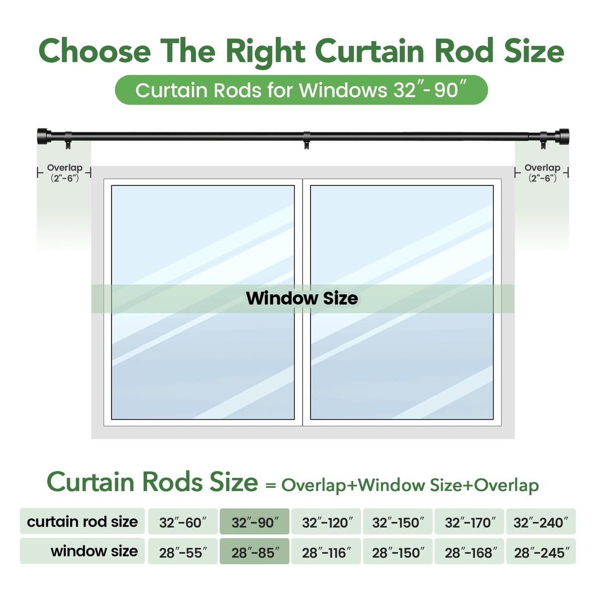 Adjustable length by splicing sections to match window frames precisely.