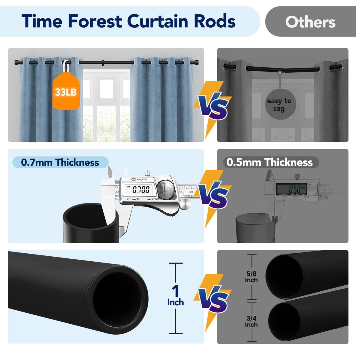 Time Forest black finish curtain rod ready for indoor and outdoor use