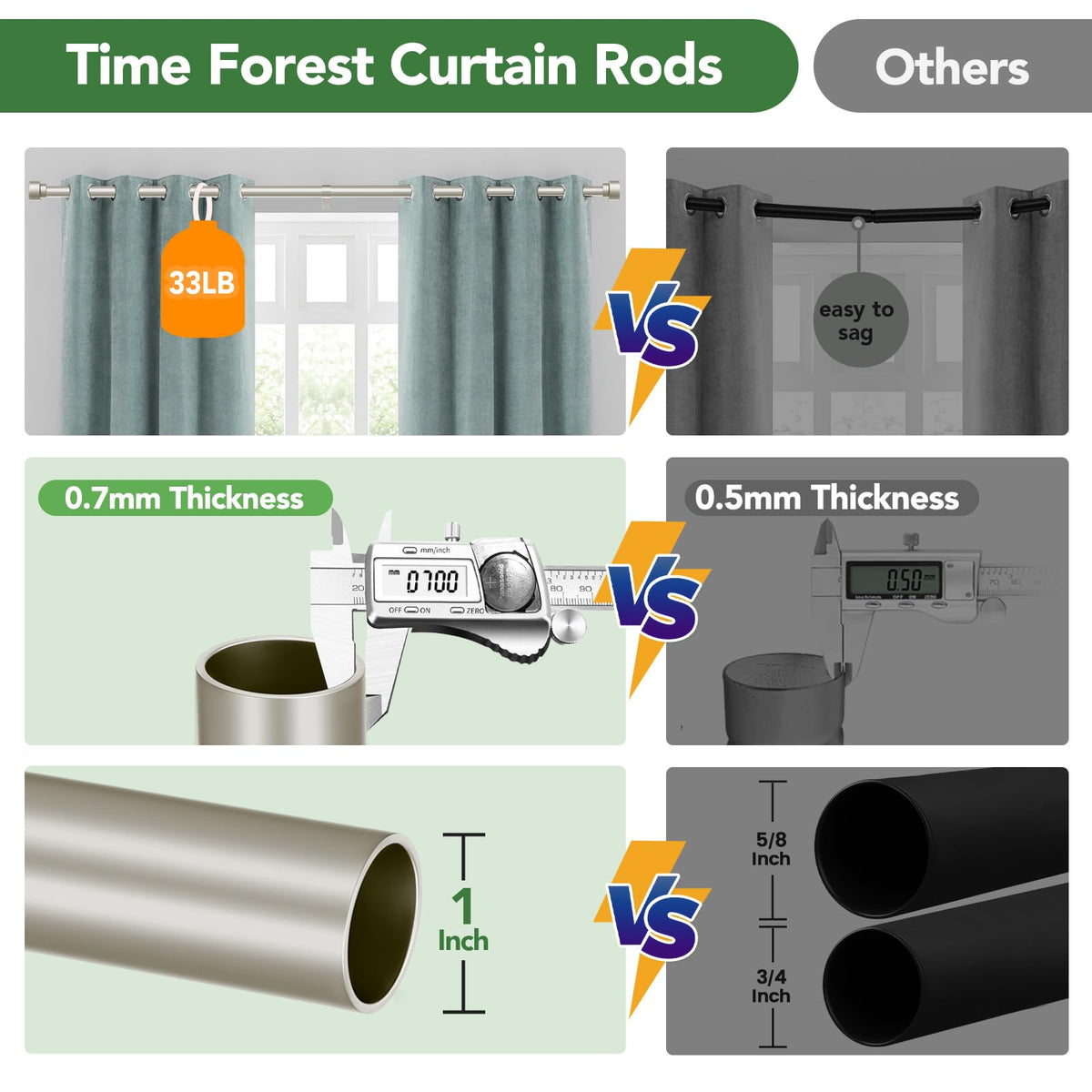 Time Forest finish resists rust with salt spray test demonstration.