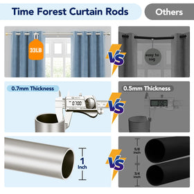 Time Forest 1-inch diameter close-up highlights sturdy core and finish.