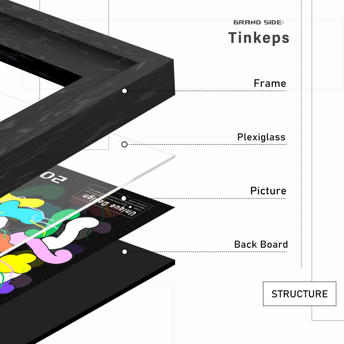 Back view showing sturdy black backing on the Tinkeps frame