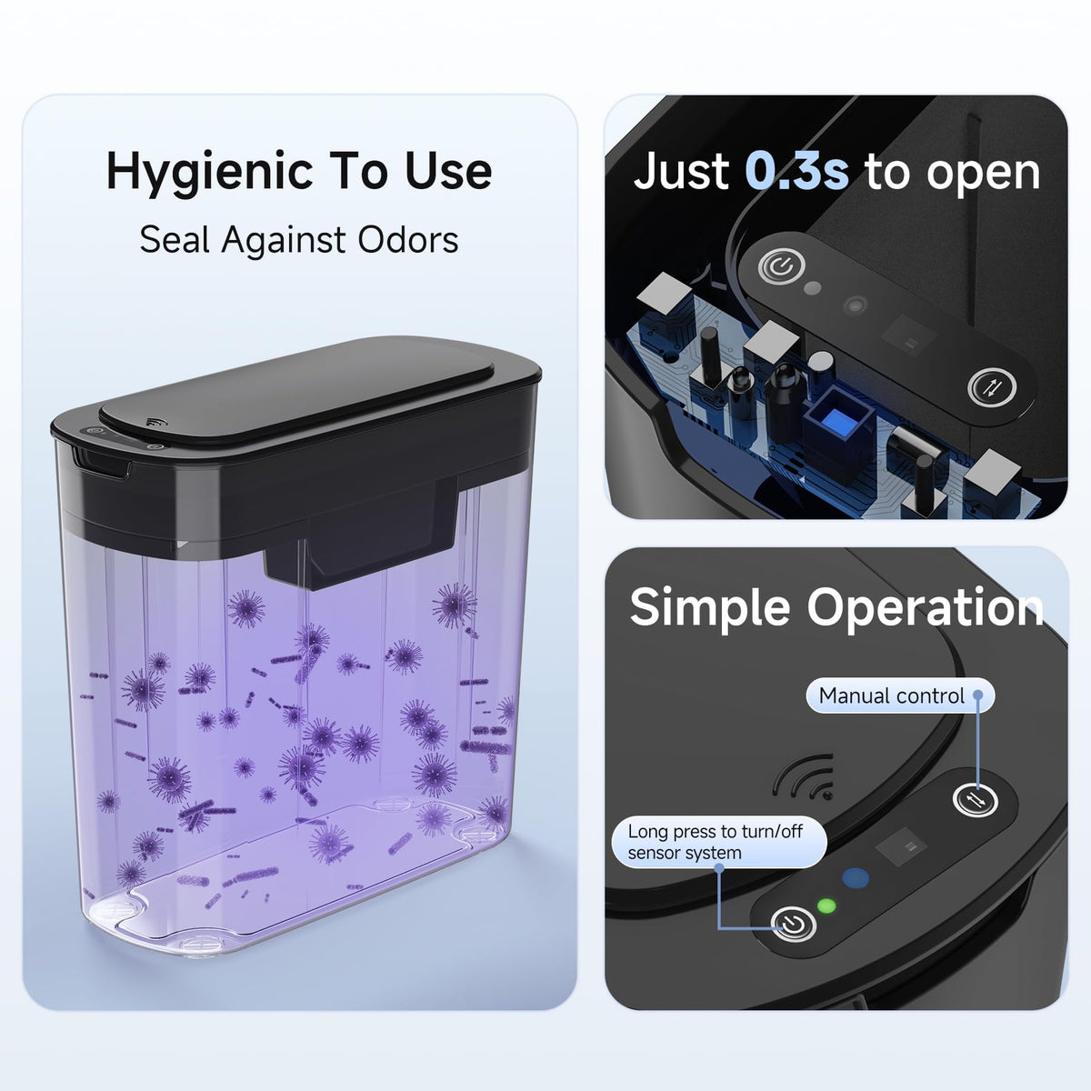 TIPGO countdown light signals lid status during use.