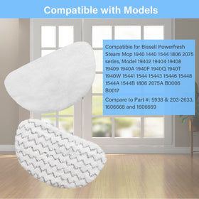 Tivcroxs microfiber pad close-up shows strong absorbency for steam cleaning.