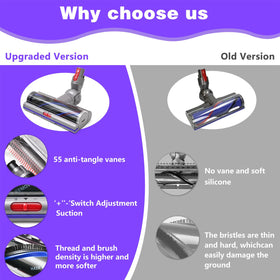 Tivcroxs brush head on Dyson V8, side angle for maneuvering around furniture.