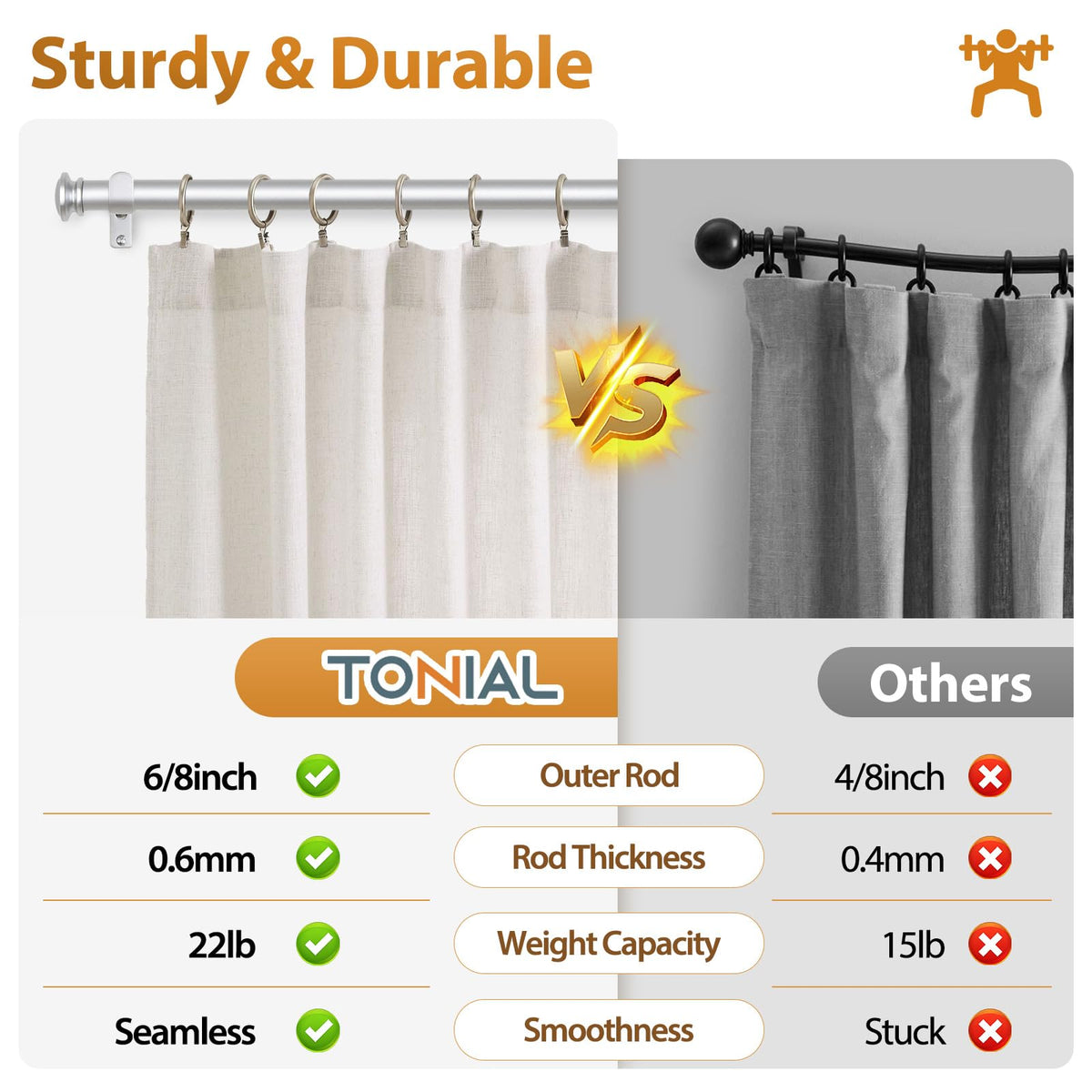 TONIAL 32-58 inch coverage rod adapts to multiple window sizes.