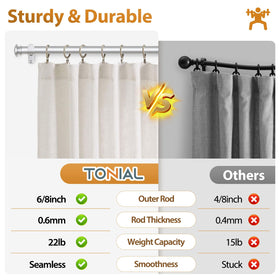 TONIAL 32-58 inch coverage rod adapts to multiple window sizes.