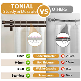 TONIAL includes all hardware for quick, secure installation