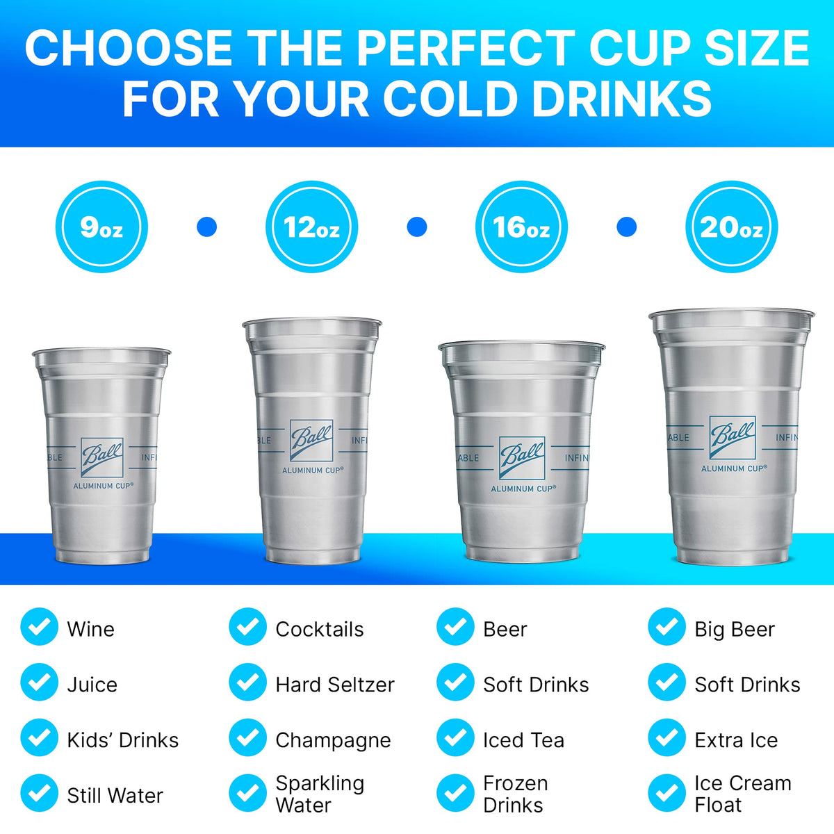Top Cup uses 90% recycled aluminum for sustainability