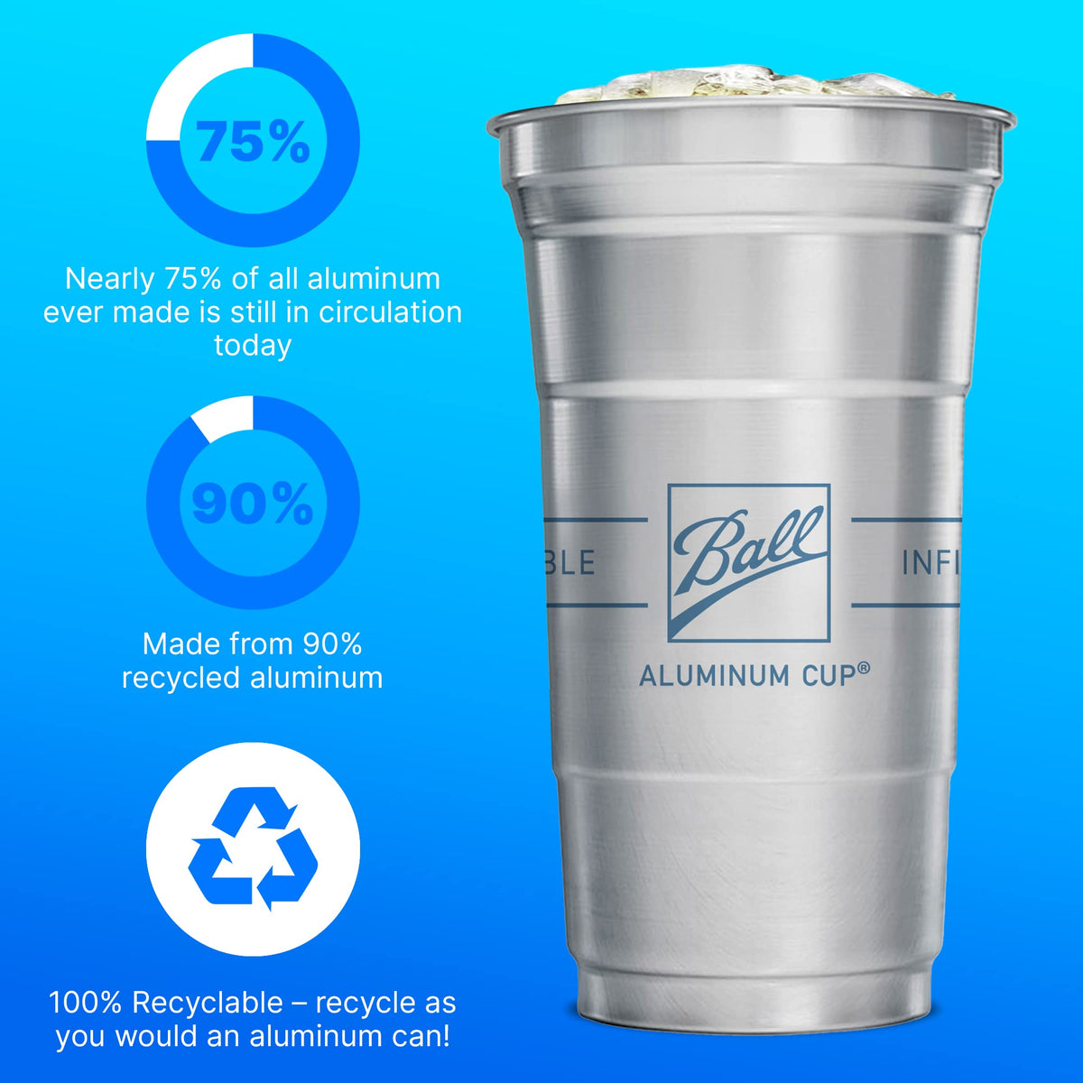 Top Cup cold-holding design preserves temperature during service